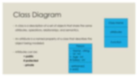 Image result for Example Use Case and Class Diagram Encapsulation