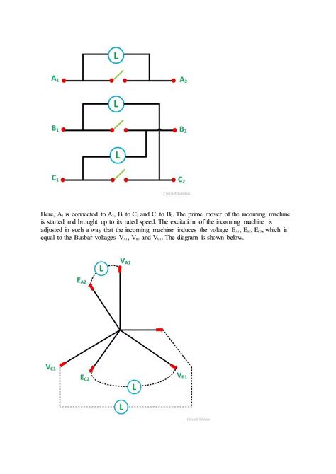 Basic Generator Synchronization 的图像结果