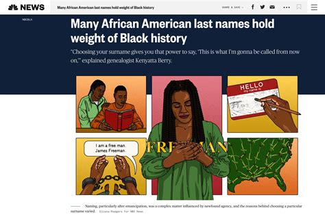 Famous African American People Names