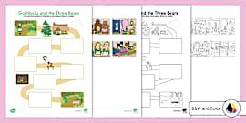 Goldilocks and the Three Bears KWL Chart