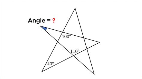 Image result for Difficult Geometry Problems