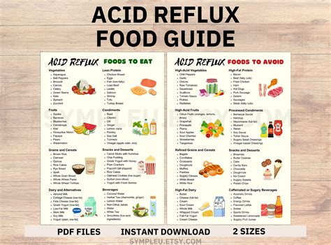 Gerd Food List GERD Diet Plan: Foods To Eat To Prevent Acid Reflux