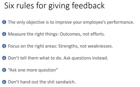 Image result for Management Practices