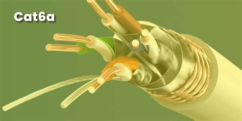 Image result for Ethernet Cable Types