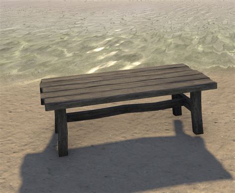 Image result for Eso Drop Table