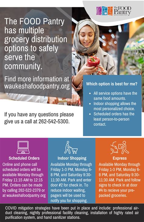 Get Help · Waukesha Food Pantry