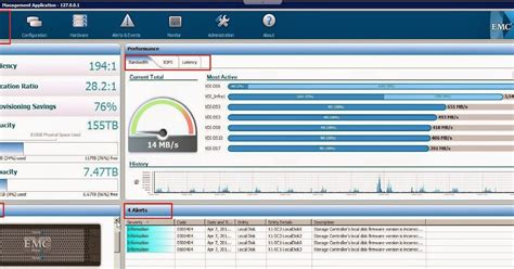 Image result for NetApp Performance Analysis