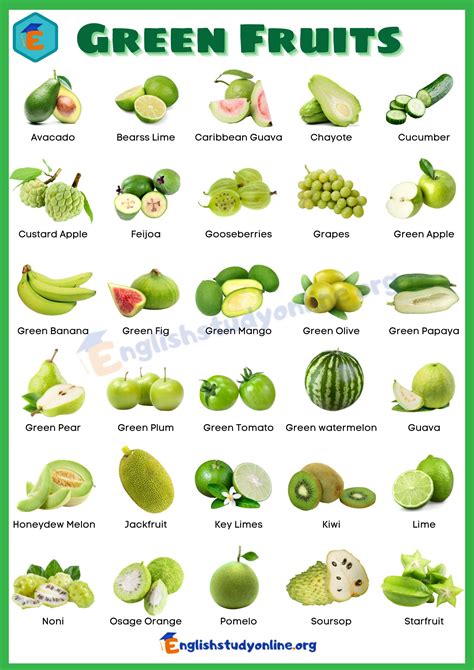 53 Green Fruits: A Guide to the Health Benefits and Varieties - English ...