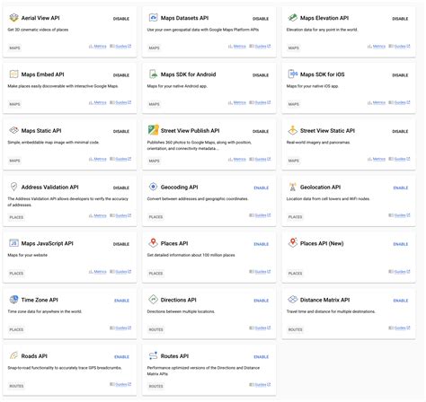 Image result for Google Maps Autocomplete