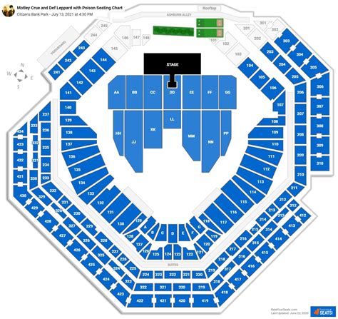 Citizens Bank Park Seating Map