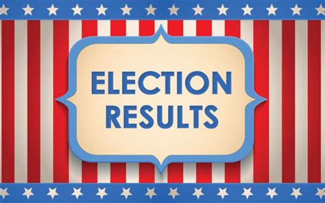 Election Results Clip Art 的图像结果