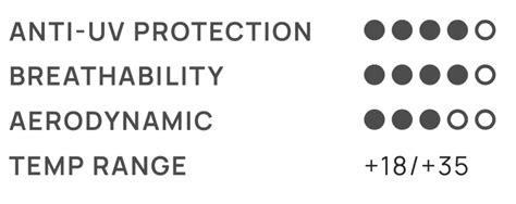 Santini Colore Riga Jersey-Orange