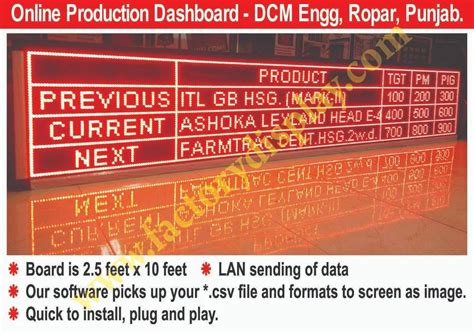 LED Production Display Boards - LED Hourly Production Display Board ...