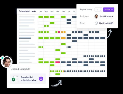Image result for Maintenance Scheduling Software
