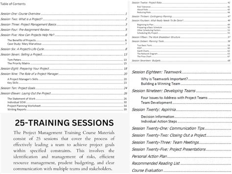 Image result for Project Management Training Check Off List