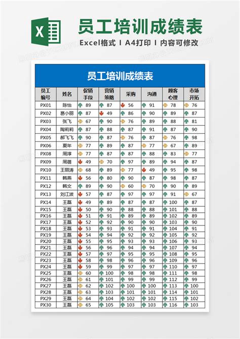 初学者怎样制作excel表格详细步骤_360新知