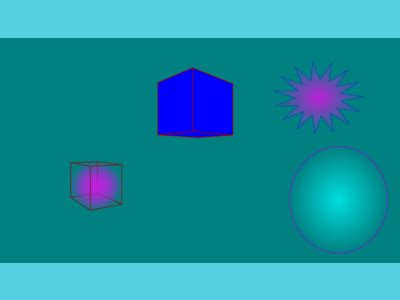 How to Make a Own Software 的图像结果