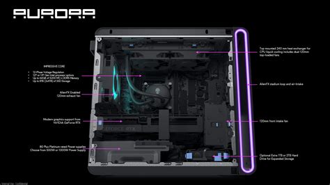 Image result for Alienware PC Tower