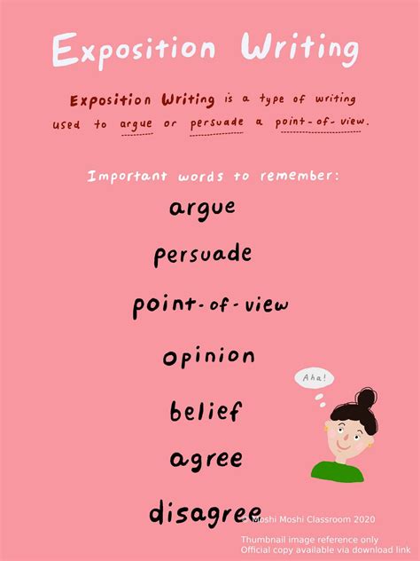 Image result for Exposition Essay Format