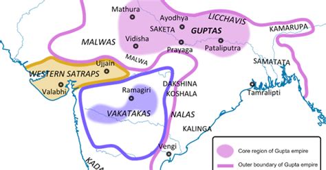 Rise of Gupta Empire Navaratnas Study Notes KAS | KAS Insights