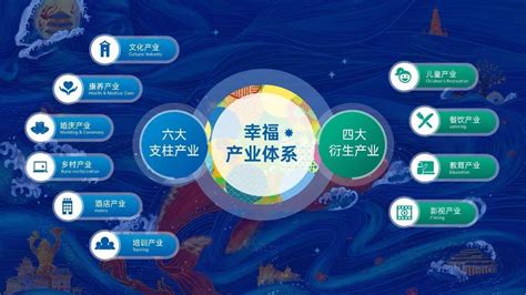 文旅策划必备的6个运营思维 - 知乎