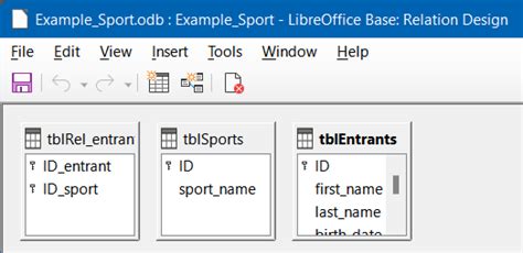Libre Base Tutorial 的图像结果