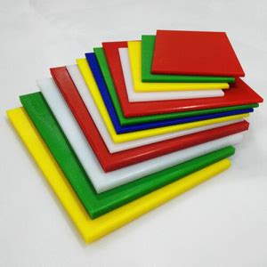 Image result for Modality Graphics