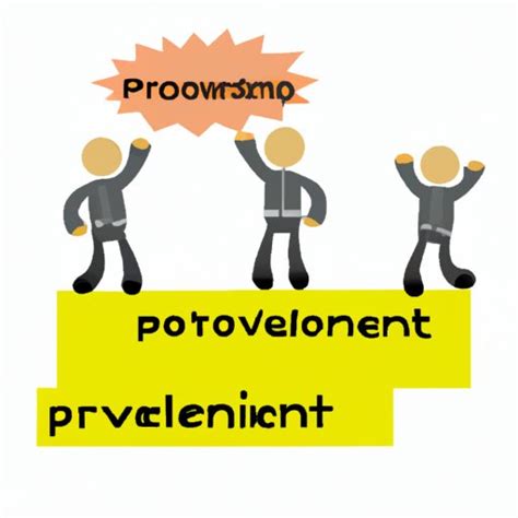 Image result for Proactive Leadership