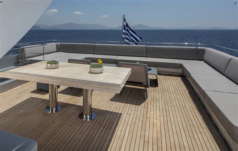Greek Flag Commercial Yacht Registration – Charter License Greece