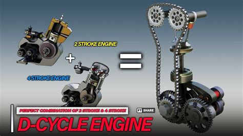 Image result for How to Store a 2 Cycle Engine