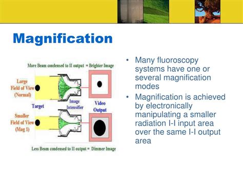 Image result for Fluoroscopy Magnification