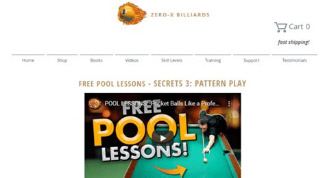 Image result for Pro Pool Lessons