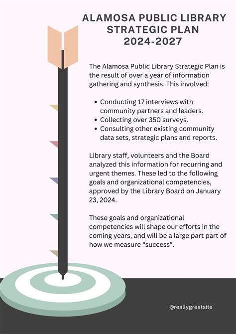 Library Strategic Plan – 2024-2027 – Alamosa Public Library