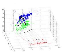 Image result for MATLAB R2015a Download and Install