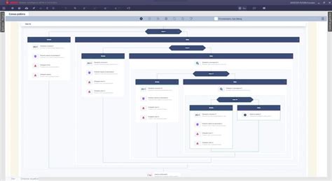 RPA решения - внедрение программных роботов в Москве