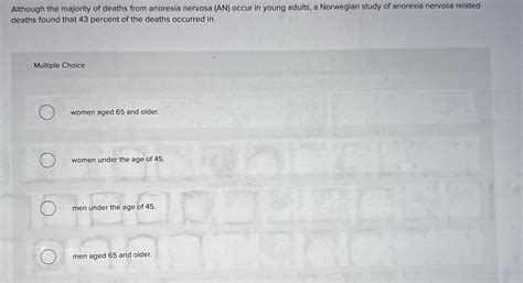 Solved Although the majority of deaths from anorexia nervosa | Chegg.com
