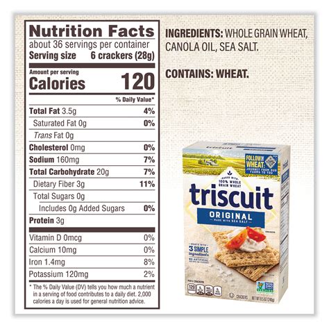 Triscuit Nutrition Info