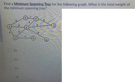 Image result for Minimum Spanning Tree From a Complete Graph
