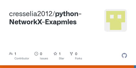 Image result for NetworkX Classification Python Tutorial