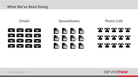 Image result for ServiceNow Overview.pdf
