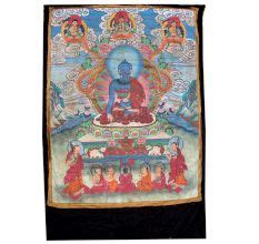 Buddha Mandala Thangka Painting