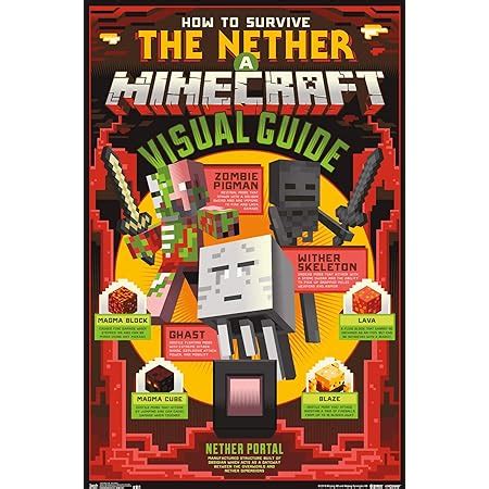 Buy Trends International Minecraft - The Nether Wall Poster, 22.375 x ...