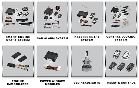 Image result for Sales Engine Start System