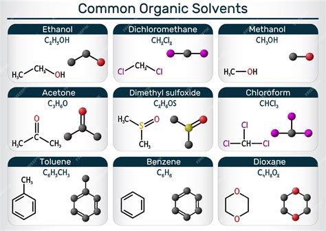 Premium Vector | Organic solvents acetone ethanol methanol chloroform ...