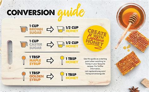 Capilano Australian Honey, 400g : Amazon.in: Grocery & Gourmet Foods