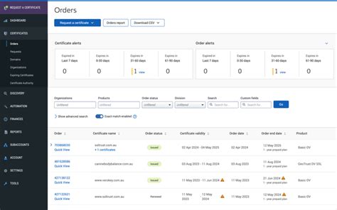 PKI Certificate Lifecycle Management