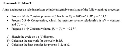 Cycle Process Example 的图像结果