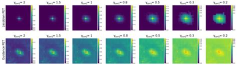 FuseVis: Interpreting Neural Networks for Image Fusion Using Per-Pixel ...