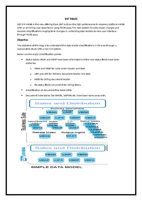 SAP S/4 HANA: Simplifications in Data Models for SD Tables - Studocu