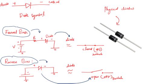 Image result for Diode Testing Circuit